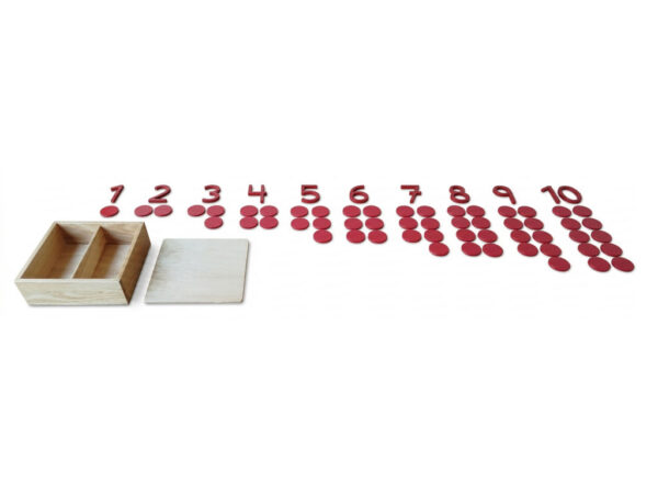 Fichas y numerales