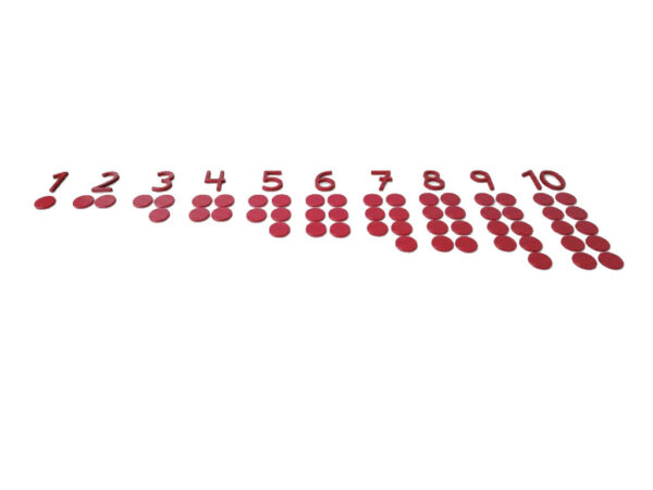 Fichas y numerales adicional